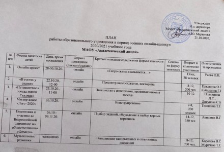 Академический лицей что это. p1 plan1. Академический лицей что это фото. Академический лицей что это-p1 plan1. картинка Академический лицей что это. картинка p1 plan1