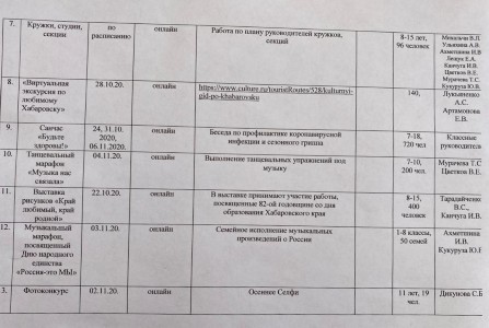 Академический лицей что это. p1 plan2. Академический лицей что это фото. Академический лицей что это-p1 plan2. картинка Академический лицей что это. картинка p1 plan2