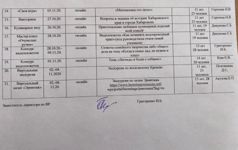 Академический лицей что это. p1 plan3. Академический лицей что это фото. Академический лицей что это-p1 plan3. картинка Академический лицей что это. картинка p1 plan3